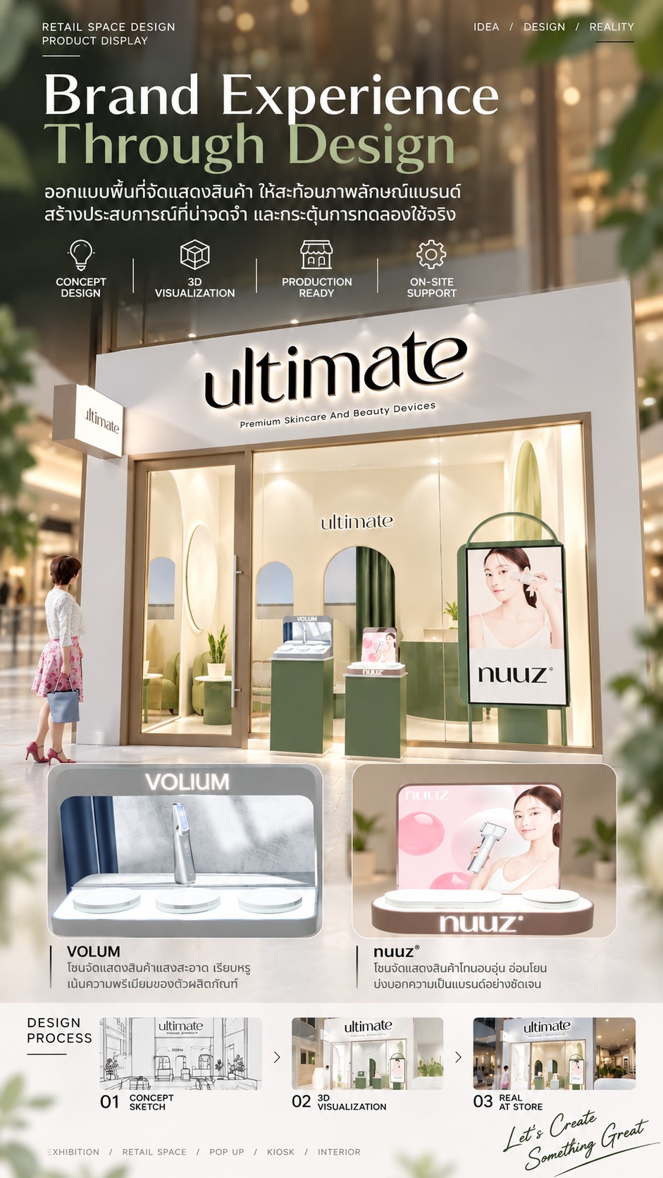 การออกแบบพื้นที่ค้าปลีกเพื่อประสบการณ์แบรนด์